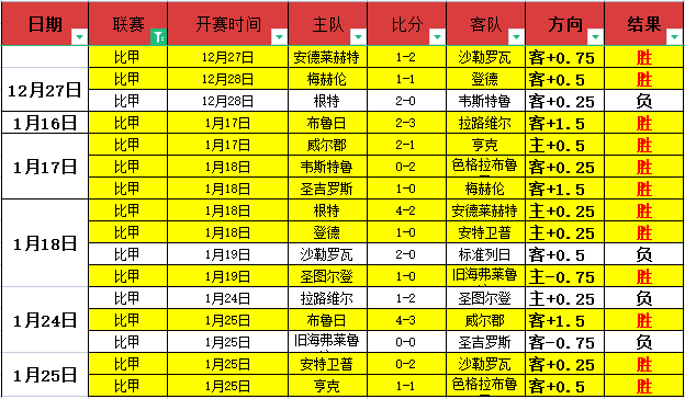马刺双将合,力砍下,战胜奇才豪,美高梅(MGM)最新官方网站,美高梅,(1888-MGM认证),美高梅mgm1888,美高梅mgm最新登录入口