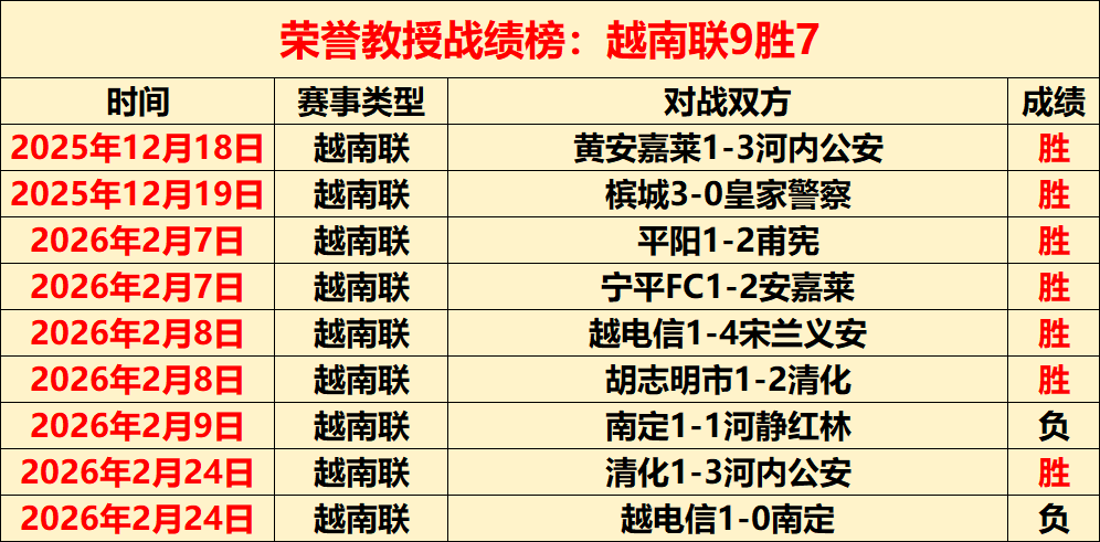 内马尔桑托,斯再展神威,场赛事进球,美高梅(MGM)最新官方网站,美高梅,(1888-MGM认证),美高梅mgm1888,美高梅mgm最新登录入口