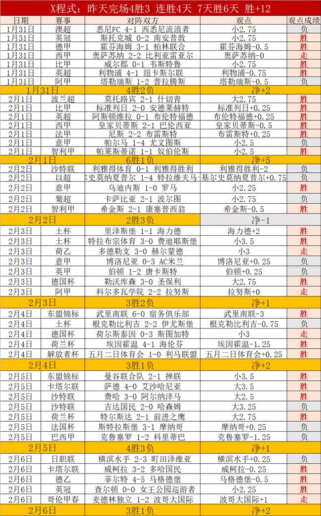 山东高速常,规赛力克南,京苏酒头排,美高梅(MGM)最新官方网站,美高梅,(1888-MGM认证),美高梅mgm1888,美高梅mgm最新登录入口