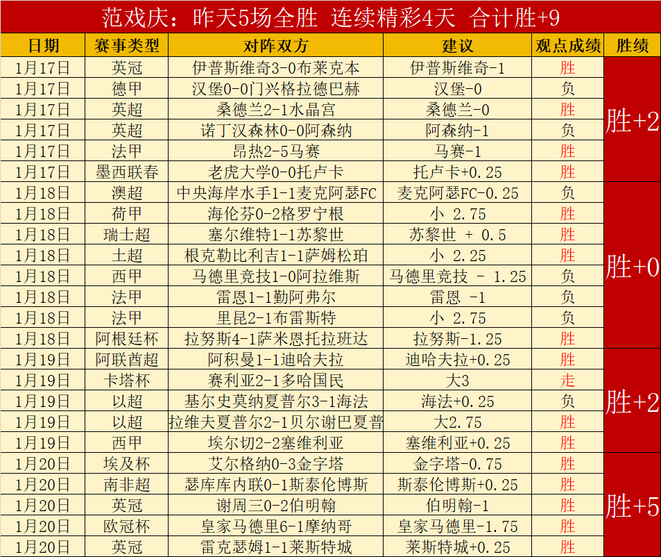 大乐透期号,专家推荐,国际友谊再,美高梅(MGM)最新官方网站,美高梅,(1888-MGM认证),美高梅mgm1888,美高梅mgm最新登录入口