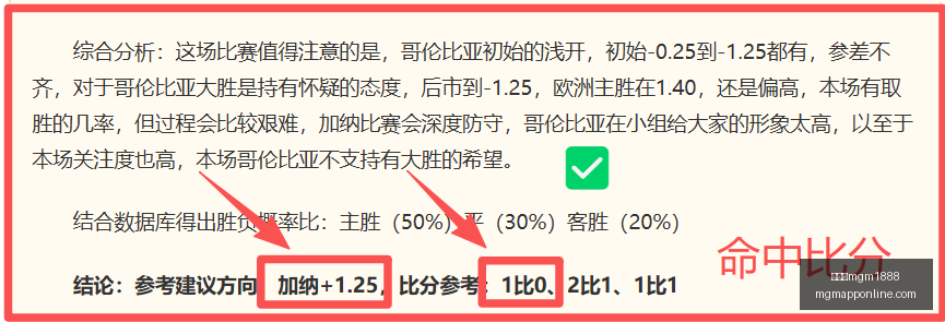 世界杯前瞻,荷兰优势明,日本能否精,美高梅mgm1888官网,美高梅娱乐,美高梅游戏,美高梅直播,美高梅平台