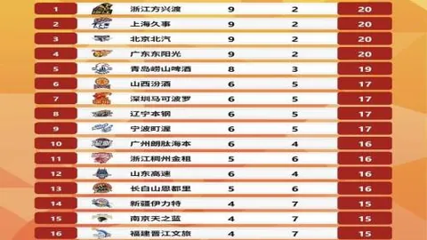 《马竞中场补强新动向：卡萨多回归候选名单，却非首要目标人选》