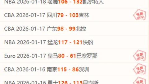 揭秘CBA流量密码：福建大战四川，谁将引领流量狂潮？