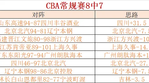 澳网女双16强遗憾告别：徐一璠杨钊煊不敌3号种子