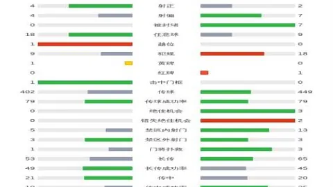 大乐透期号专家推荐：火箭主场质合分析预测升空